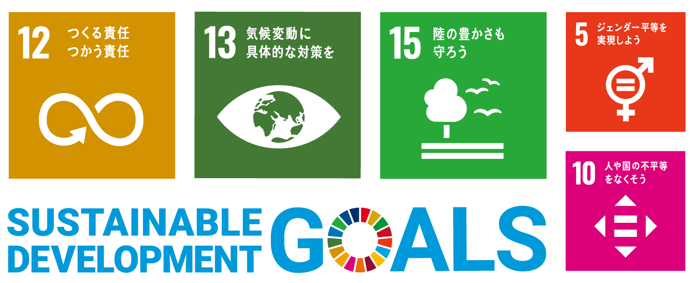 SDGs